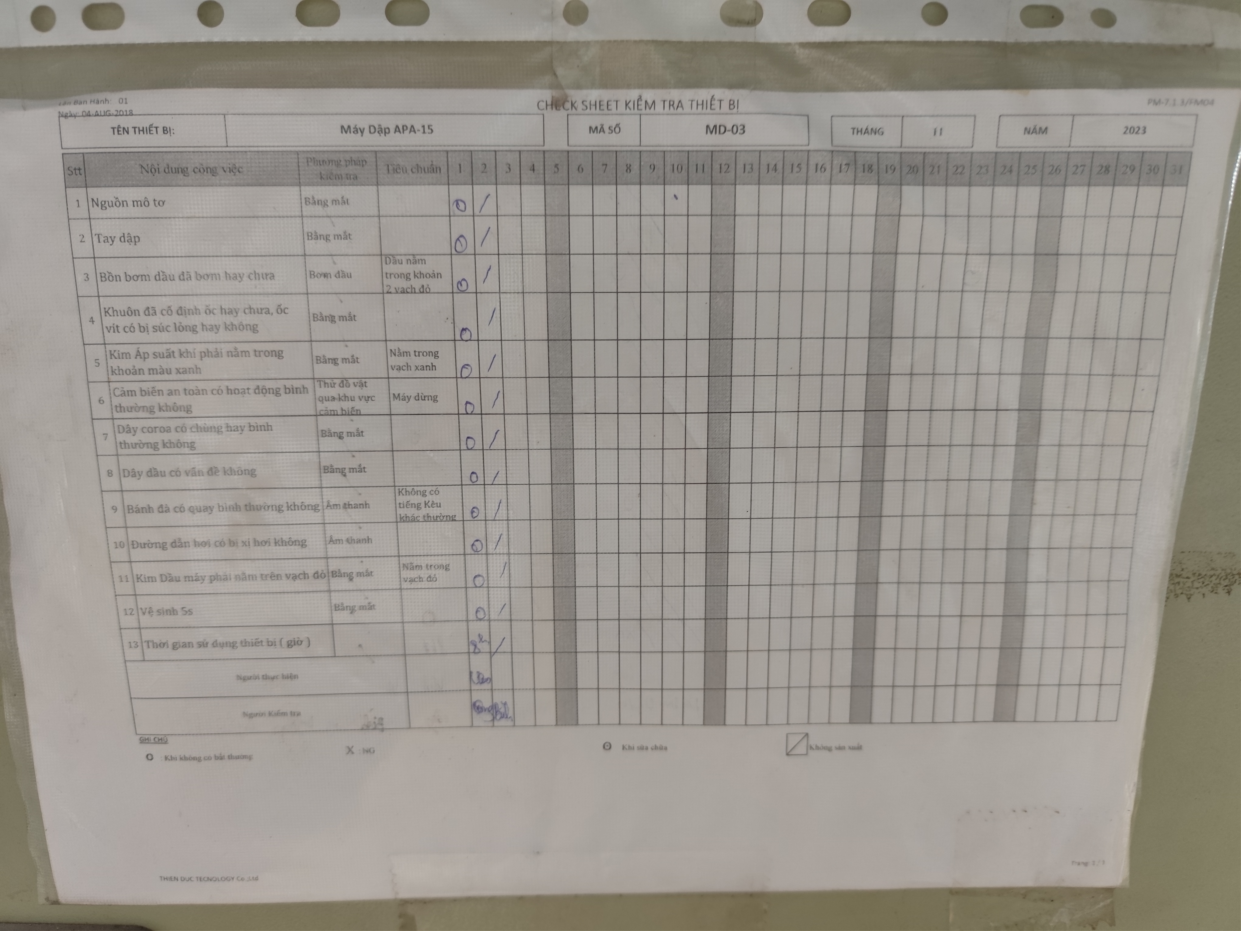 Check sheet